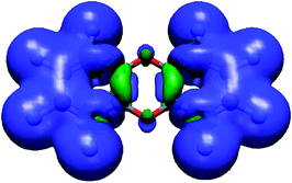 Isovalued (±0,005 au) surfaces of the dioxin deformation density caused by the substitution of the fluorine atoms in tetrafluorodioxin by fluorinated benzene rings to give the dibenzo-p-dioxin fragment. Blue: positive value, green: negative value.