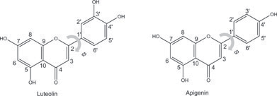 Luteolin and apigenin structures.