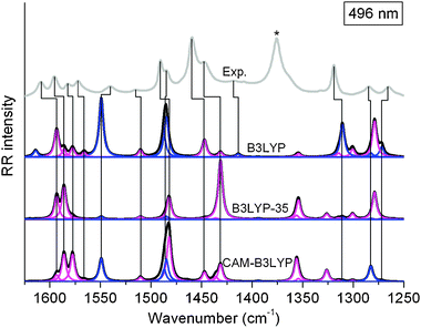 AiM様 Sustained Expression of Negative Regulators of Myelination