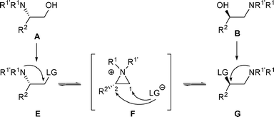 scheme, filename = b806985a-s1.gif
