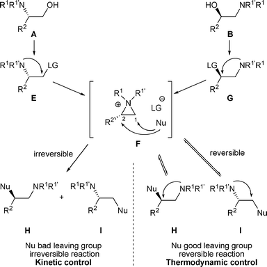 scheme, filename = b806985a-s2.gif