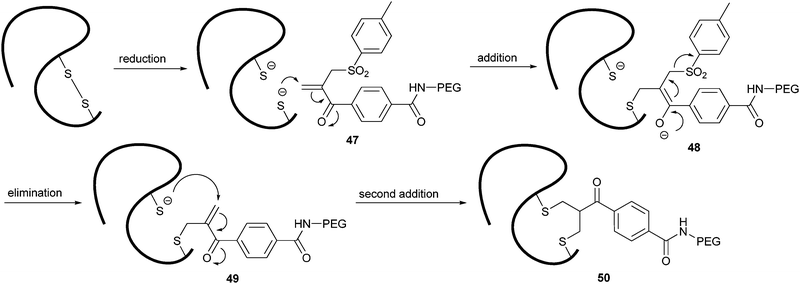 Mechanism of disulfide bridge formation using a bis-alkylating PEGylation agent.