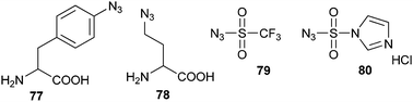 Structures of azide-containing amino acids and diazo transfer agents.