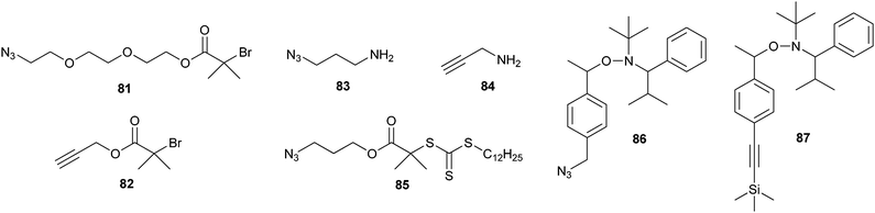 Structures of azide- and alkyne-containing initiators.