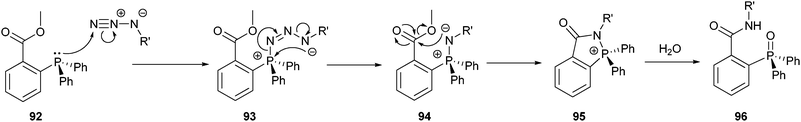 Mechanism of the Staudinger ligation.