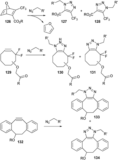 Examples of copper-free click reactions based on 1,3-dipolar cycloaddition with azides.