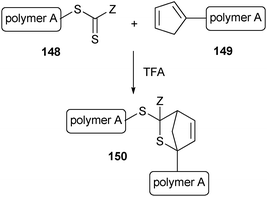 Conjugation of two macromolecular blocks though a Diels–Alder reaction.