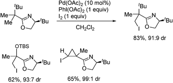 Asymmetric iodination of aliphatic C–H bonds.