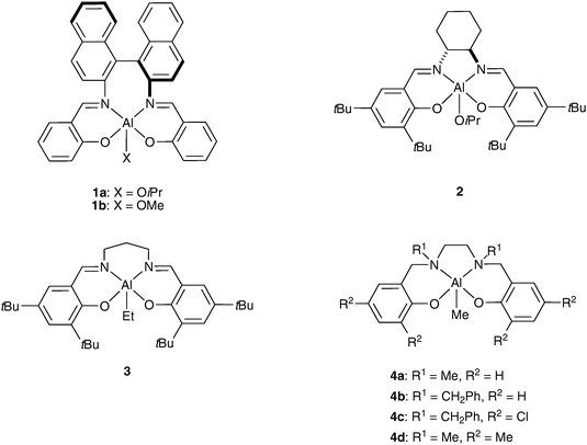 Stereoselective aluminium-based systems for the ROP of rac-lactide.