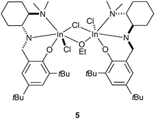 Stereoselective indium-based initiator for the synthesis of isotactic PLA.