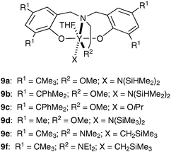 Stereoselective systems for the heterotactic ROP of rac-lactide.