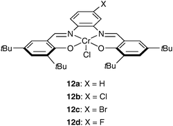 Salophen Cr(iii) complexes used for the polymerization of rac-BBL.