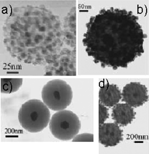 (a) Carbon spheres loaded with silver nanoparticles at room temperature. (b) Carbon spheres loaded with palladium nanoparticles by the reflux method. (c) Silver-cored carbon spheres from encapsulation of silver nanoparticle seeds. (d) Layered structure with a silver core, a platinum shell, and a carbon interlayer, formed by seed based encapsulation followed by the reflux method (reproduced from ref. 17 with the permission of Wiley-VCH).