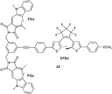 Molecular triad 22, containing three photochromic units.