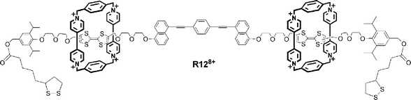 Redox-controllable and bistable [3]rotaxane R12.