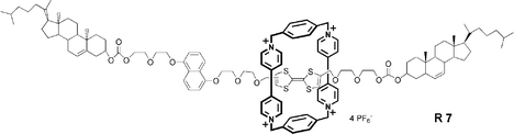Cholesterol-stoppered bistable [2]rotaxane R7.