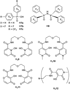 Phosphinic acid- and hydroxypyridine-containing ligands.68–74
