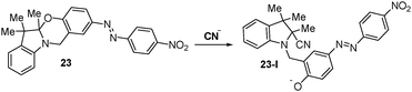 Reaction of chemodosimeter 23 with cyanide.