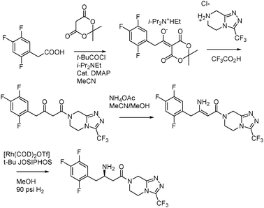 New synthesis of Sitagliptin.
