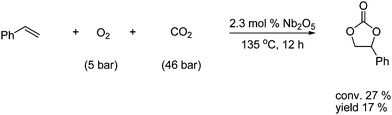 Synthesis of cyclic carbonates from a Nb-catalyzed oxidative carboxylation with olefins and CO2.