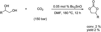Synthesis of cyclic carbonates from a reaction with diols and CO2 under tin catalysis.