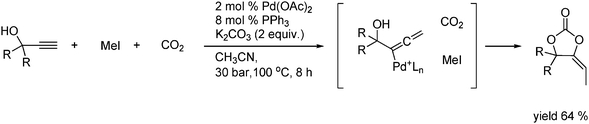 Synthesis of alkene carbonates from the reaction with propargyl alcohols.
