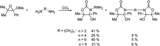 Formation of a cyclic carbamate from a tetra substituted epoxide, a diamine and CO2.