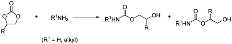 Cyclic carbonates react with ammonia or primary amines to form carbamates.