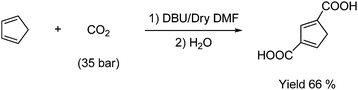 Synthesis of 1,3-dicarboxy cyclopentadiene from cyclopentadiene and CO2 under basic conditions.