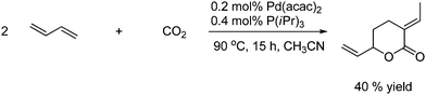 1,3 butadiene reacts with CO2 under palladium catalysis.