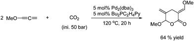 Formation of lactones from allenes and CO2 with a palladium catalyst.