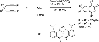 Nickel complexes with bulky carbene ligands efficiently catalyze the 2 + 2 + 2 cycloaddition.