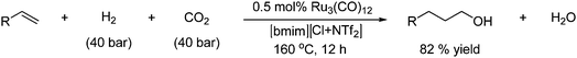 Formation of alcohols from alkenes by hydroformylation with CO2.