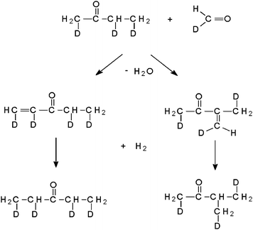 Reaction of butanone with formaldehyde.