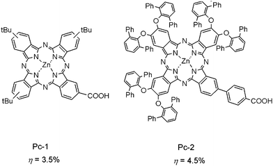 Molecular structures of Pc-1 and 2 sensitizers for DSSCs.