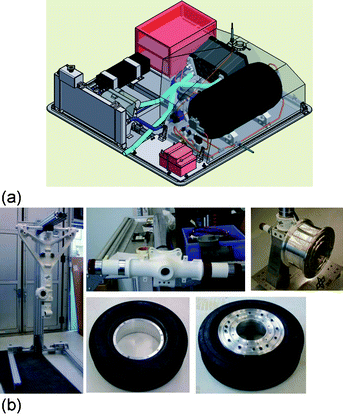 (a) Design of the airworthy (aircraft qualified) testing platform for fuel cell systems. (b) Components for the electrical nose wheel drive for emission-free ground operation.