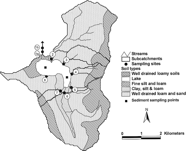 Map showing subcatchment boundaries, soil types, and the location of flow gauges and sampling sites within the catchment of Llangorse Lake, Wales, UK. Sampling sites on the outflow are those used in this study (1a) and previous studies (1b).