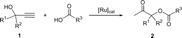 β-Oxo ester formation by addition of carboxylic acids to terminal propargylic alcohols