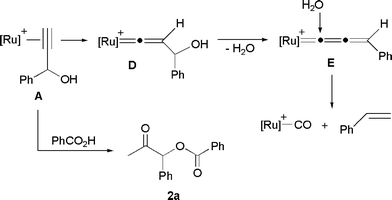 Reaction pathway explaining the formation of styrene