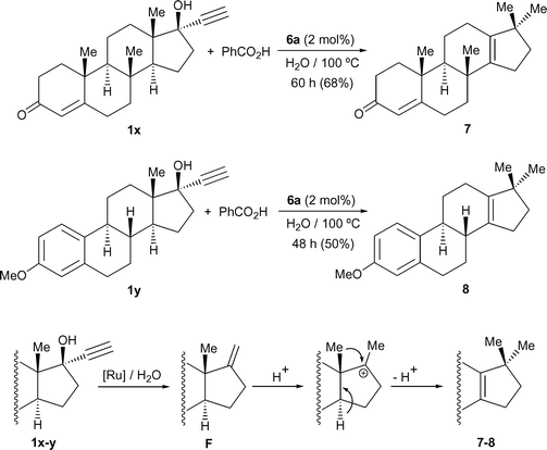 Transformation of ethisterone and mestranol into steroids 7–8