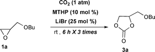 Synthesis of butylglycidyl carbonate from recycled catalysts.