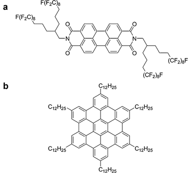 Chemical formulae of (a) BPF-PDI and (b) HBC-C12.