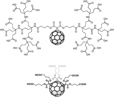 Structures of dendrofullerenes 1 (top) and 2 (bottom).