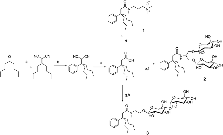 Modular synthesis of tripod amphiphiles: (a) CH2(CN)2, AcOH, NH4OAc, benzene, reflux; (b) PhMgBr, CuCN, THF, 0 °C; (c) KOH, ethylene glycol, reflux; (d) EDC·HCl, HOBt, 3-(dimethylamino)-1-propylamine, DMF, then m-CPBA, CHCl3; (e) EDC·HCl, HOBt, serinol, DMF; (f) AgOTf, 2,3,4,6-tetra-O-benzoyl-α-d-glucopyranosyl bromide, DCM, then NaOMe, MeOH; (e) EDC·HCl, HOBt, ethanolamine, DMF; (h) 1,2-trans-peracetylated maltose, BF3·Et2O, DCM, then NaOMe, MeOH.