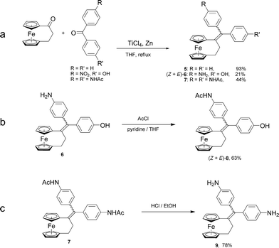 Synthesis of new 1-[di-(4-R-phenyl)-methylidenyl]-[3]ferrocenophanes.