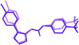 Overlay of the crystal structure of I (violet) on the TT-1 conformation (pink) obtained through rms fitting of the atoms of the ureido group. Hydrogen atoms are omitted for the sake of clarity.