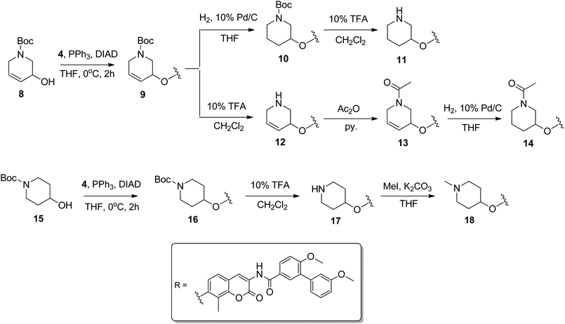 Synthesis and attachment of azasugar analogues.
