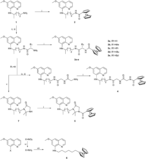 Synthetic routes to Primacenes 2–6: (i) 1 eq. ferrocenecarboxylic acid, 1.1 eq. 1-ethyl-3-(3-dimethylaminopropyl)carbodiimide hydrochloride (EDC·HCl), 1.1 eq. triethylamine (Et3N), dry CH2Cl2, 90 min in ultra-sound bath (USB) at r.t.; (ii) 1.1 eq. Nα-tert-butoxycarbonyl-protected amino acid N-hydroxy-succinimide ester (BocAA1OSu), 1.1 eq. Et3N, dry CH2Cl2, 24 h at r.t.; (iii) neat CF3COOH, 30 min at r.t., then drop-wise aq. Na2CO3 to pH 11 followed by extraction with CHCl3; (iv) 1.1 eq. BocGlyOSu, dry CH2Cl2, 24 h at r.t.; (v) dry propanone (2 eq. per day), 3 days in refluxing CH3OH with 4 Å molecular sieves; (vi) 5 eq. SnCl2, dropwise conc. HCl, 24 h at r.t., then drop-wise aq. 8 M NaOH to pH 11 followed by extraction with CHCl3; (vii) 1.5 eq. 6-bromo-hexylferrocene, 3.5 h in refluxing Et3N.