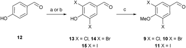 Reagents and conditions: (a) for 13, SO2Cl2, CH2Cl2, μW, 80 °C, 10 h; (b) for 15, KI, NaCl, NaIO4, AcOH/H2O (9 : 1), rt, 96 h, 97%; (c) K2CO3, MeI, acetone, 60 °C, 9 69% over 2 steps, 10 91%, 11 90%.