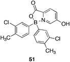 Structure of boronic acid picolinate ester 51 in preclinical development for dermatological conditions.